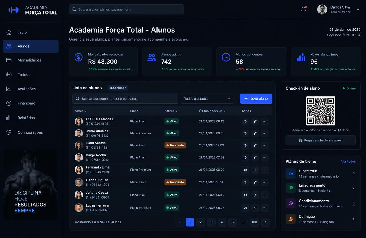 Tela do projeto Academia Força Total