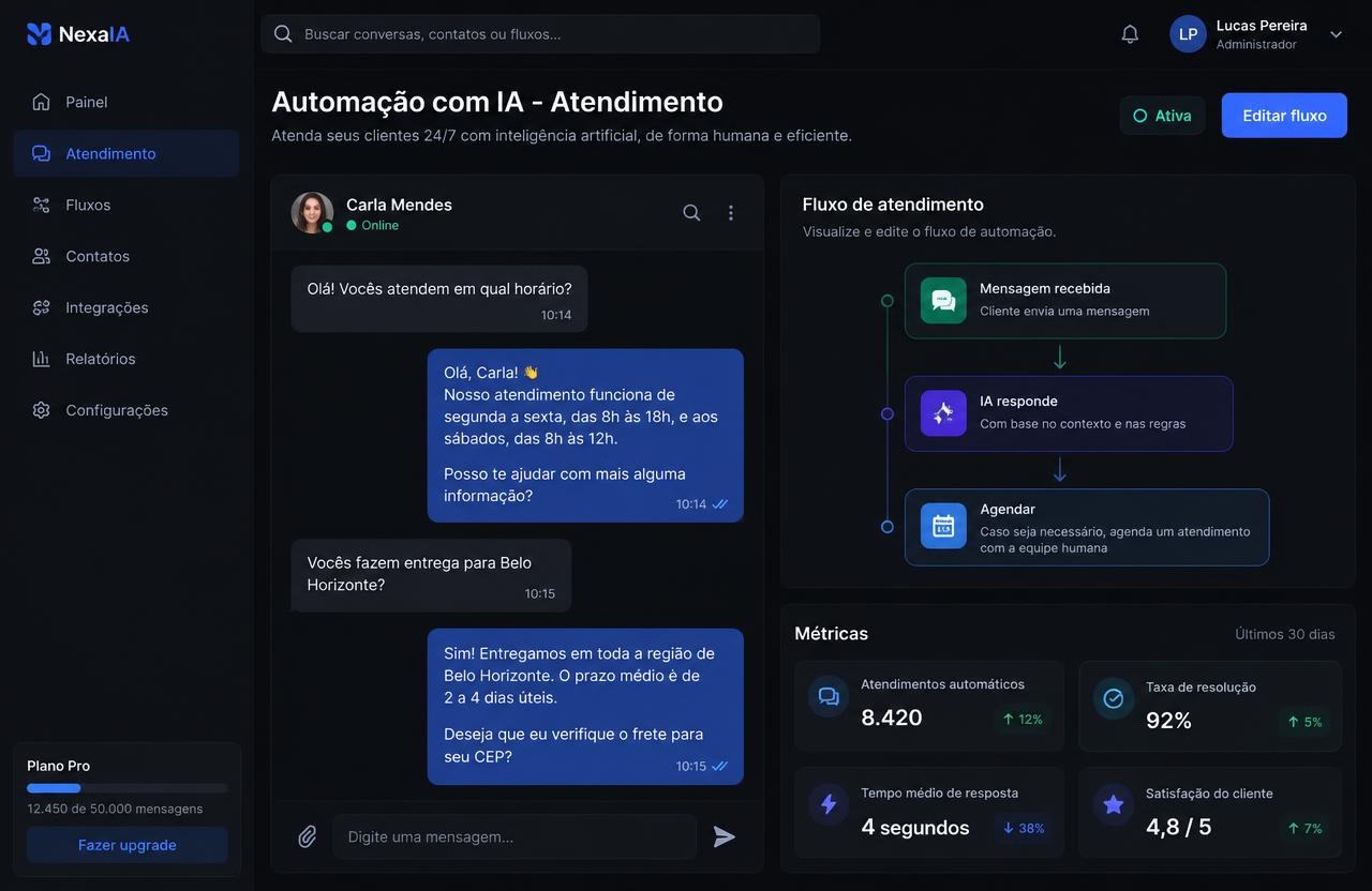 Tela do projeto Atendimento com IA